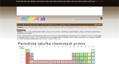 Desktop Screenshot of chemia.sk