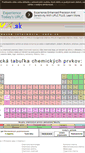 Mobile Screenshot of chemia.sk